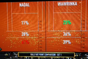 Nadal Wawa May 15 15-